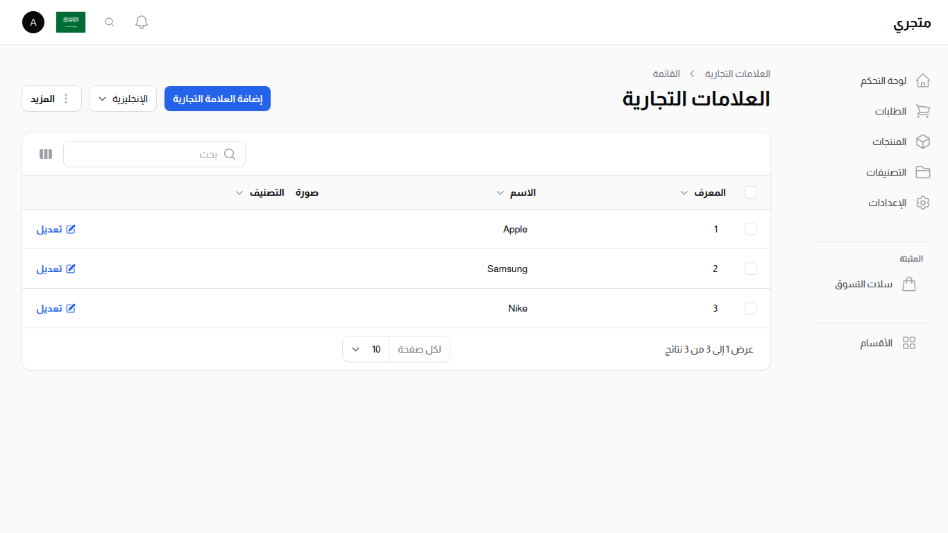 قائمة العلامات التجارية