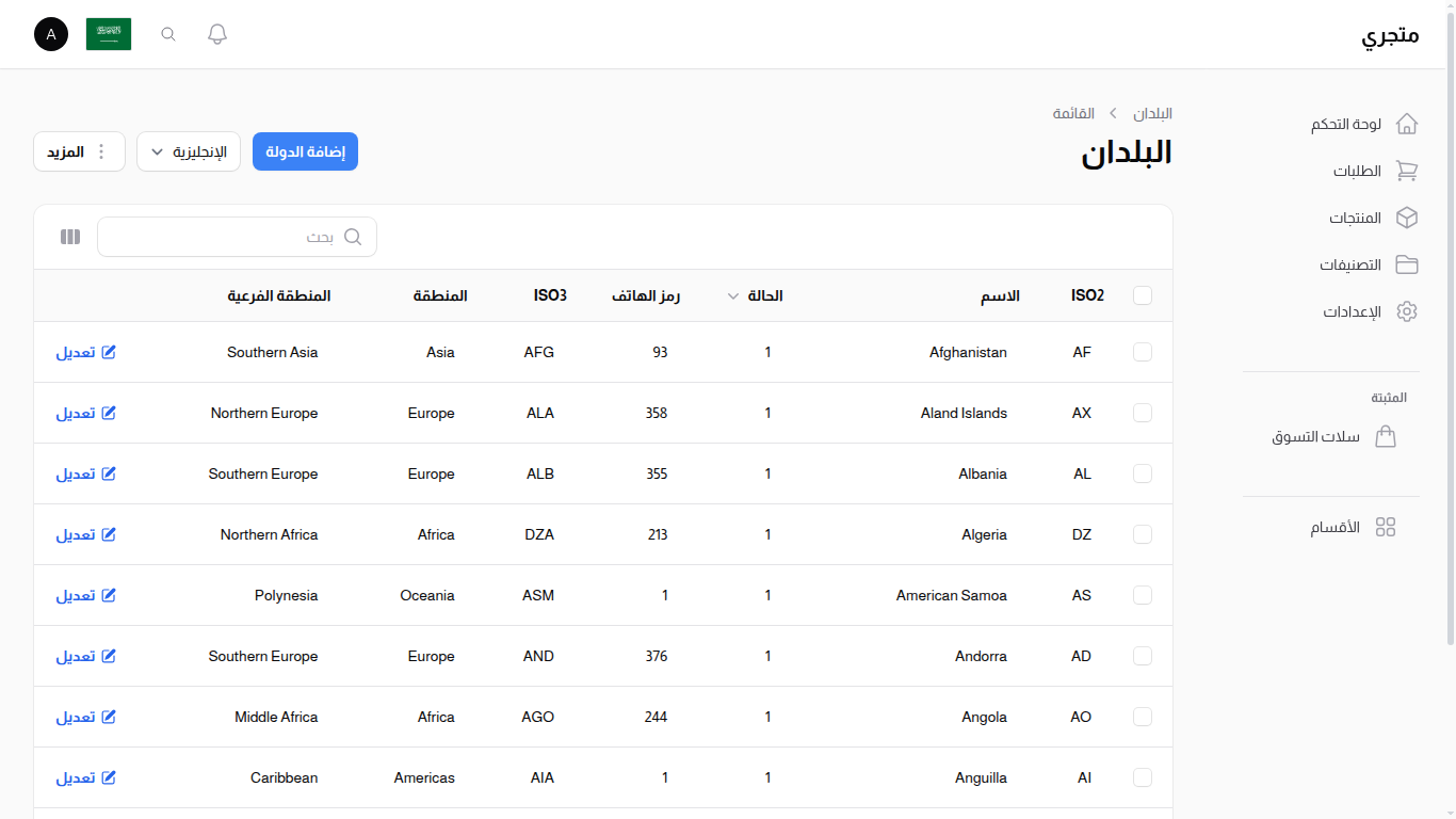 قائمة الدول