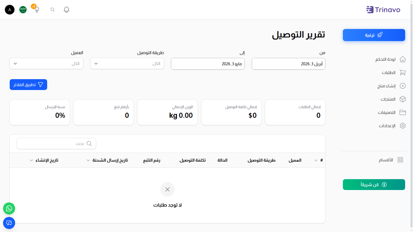 صفحة تقرير التوصيل مع الفلاتر، شريط مؤشرات الأداء، وجدول الطلبات