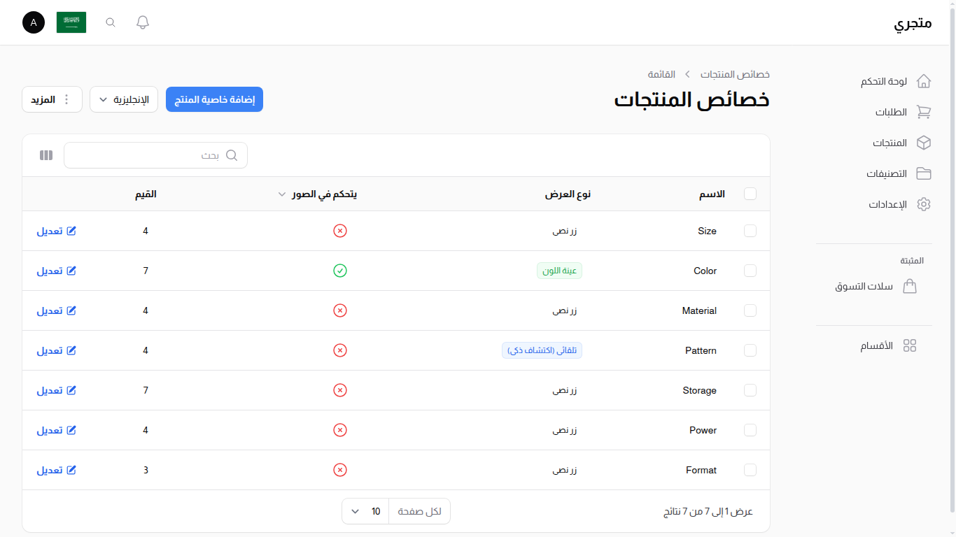 قائمة خصائص المنتجات
