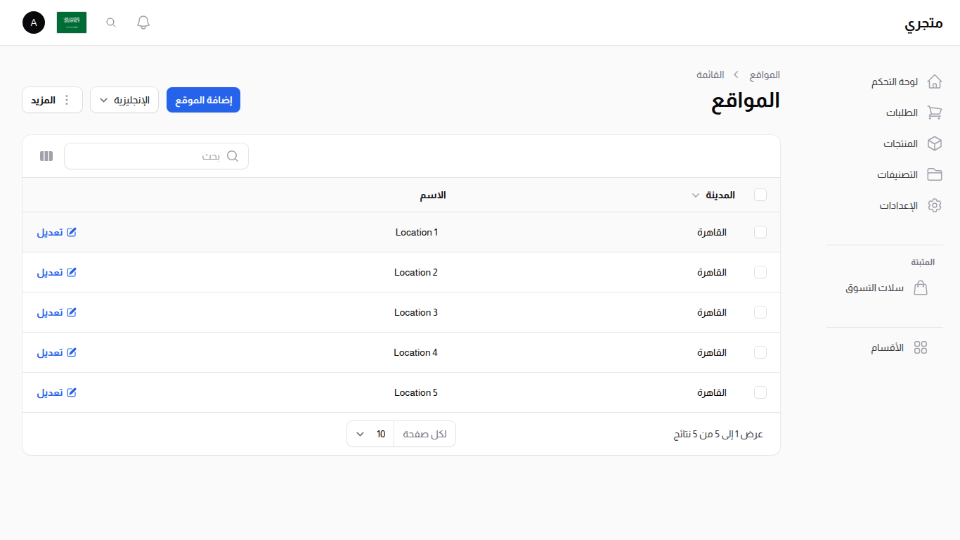 قائمة المواقع
