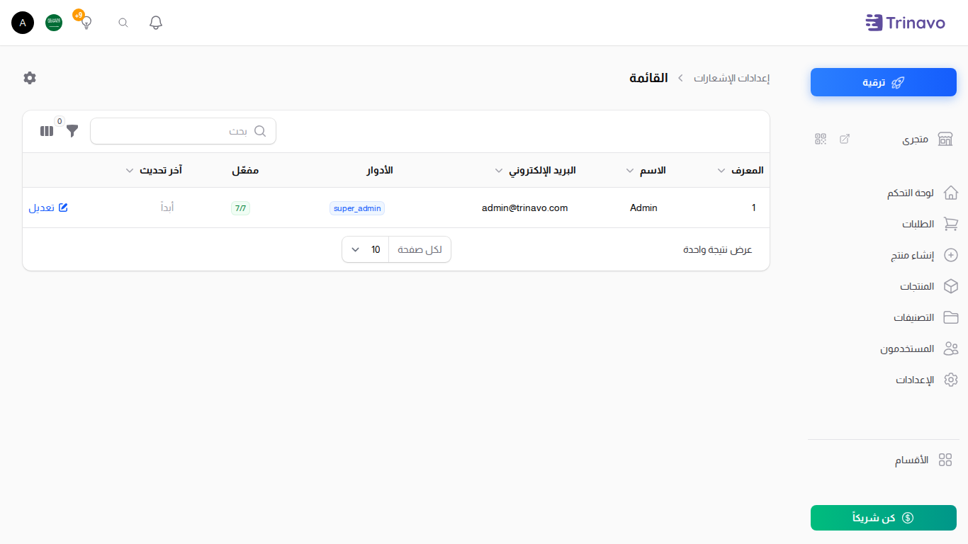 قائمة إعدادات الإشعارات، ويظهر فيها كم نوعاً يستقبل كل مستخدم