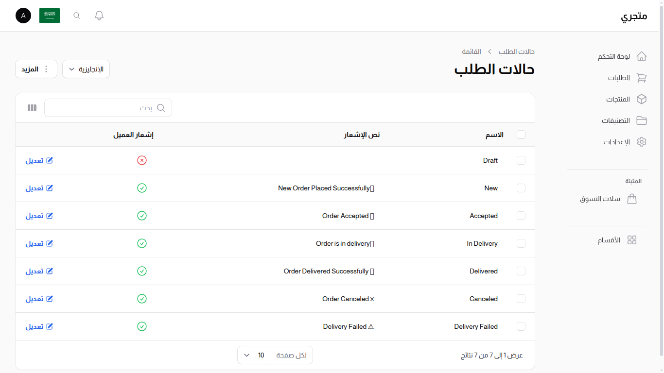 قائمة حالات الطلب