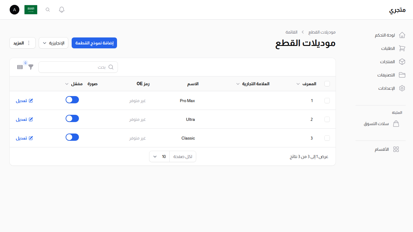 قائمة موديلات القطع