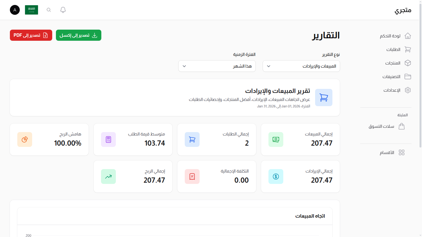 نظرة عامة على التقارير