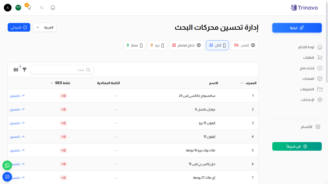 صفحة إدارة تحسين محركات البحث مع شارة المتجر وشارات الفئات وجدول المنتجات مرتّباً من الأسوأ