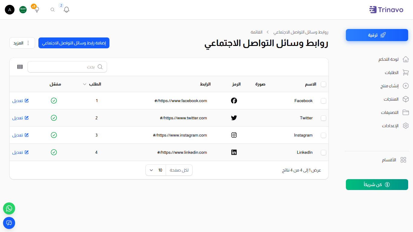 روابط التواصل الاجتماعي — نظرة عامة مدمجة كما تظهر في تذييل الواجهة الأمامية