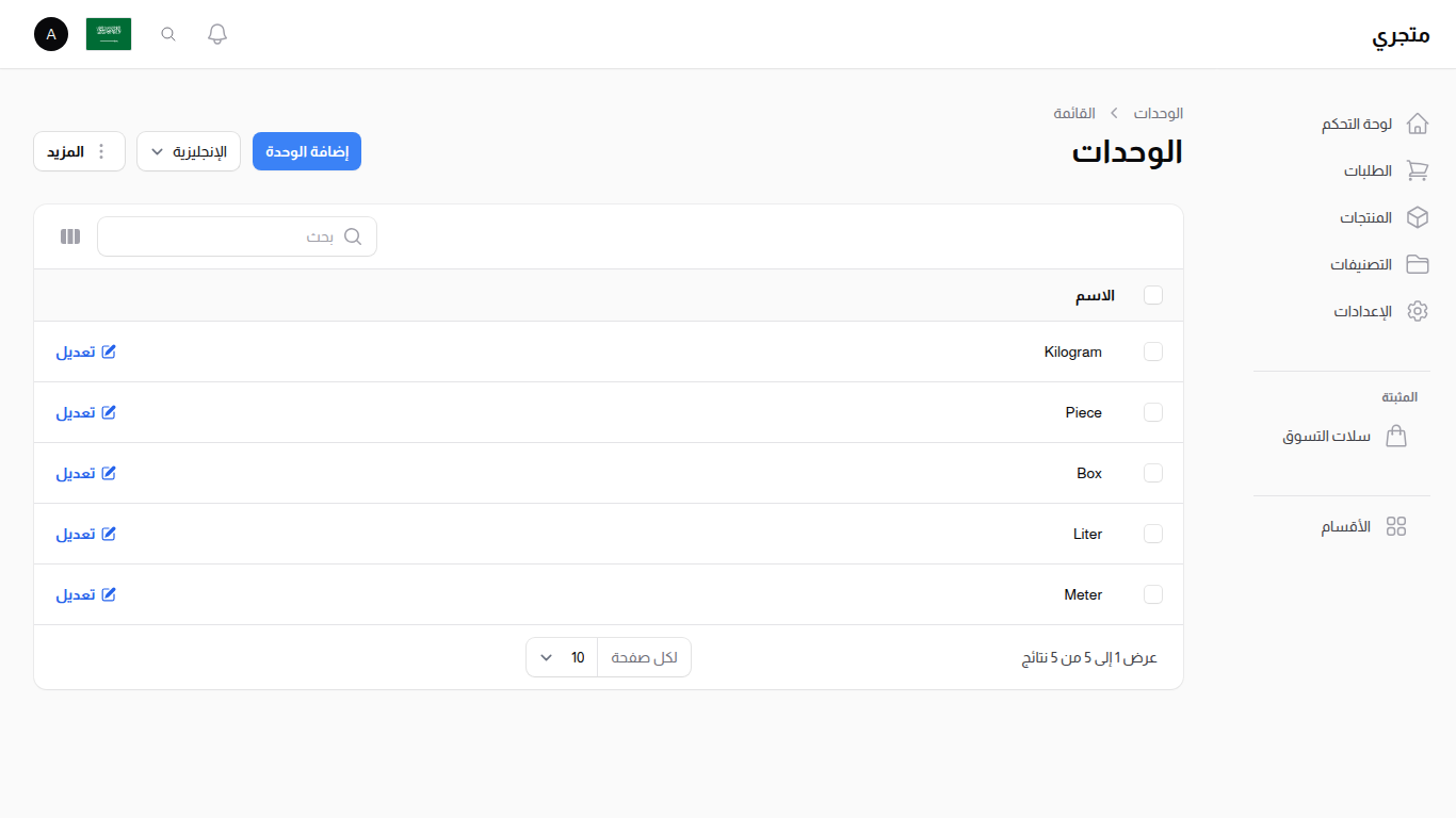 قائمة الوحدات