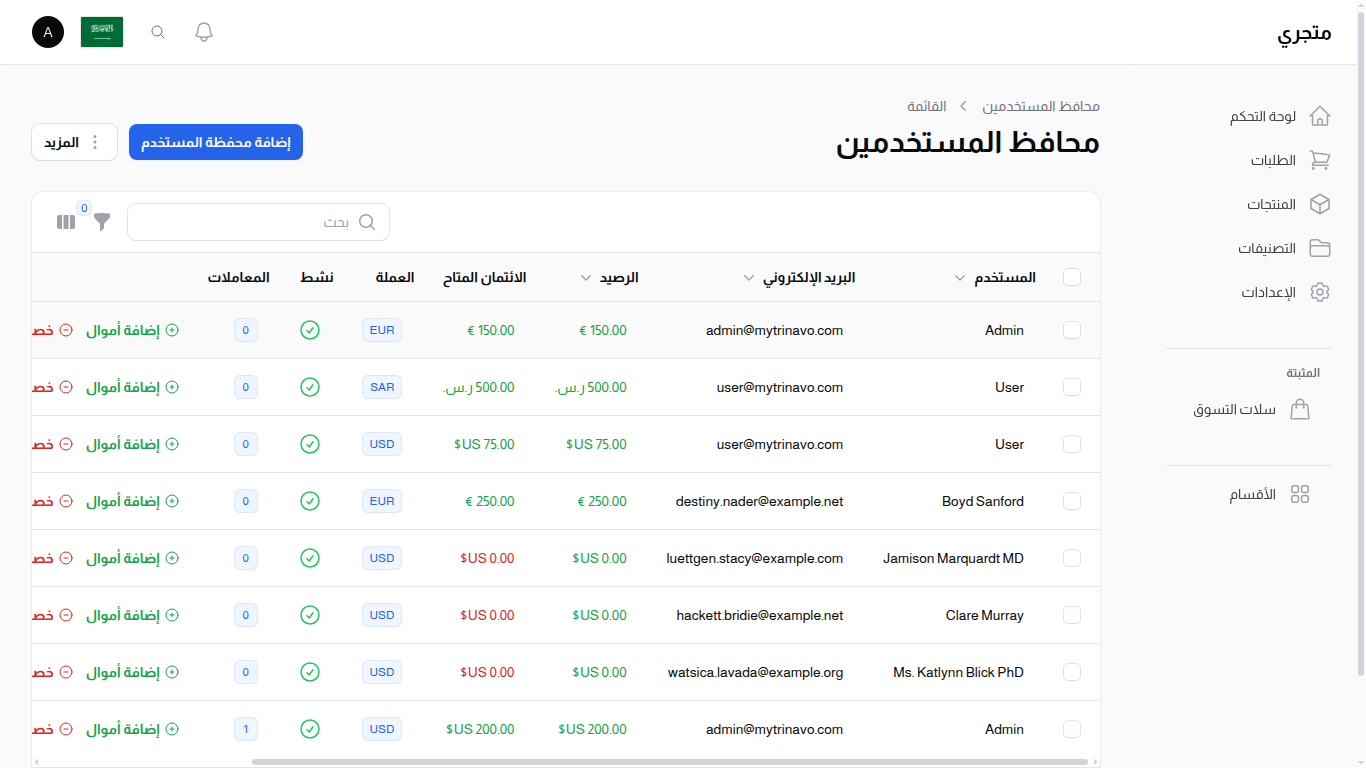 قائمة محافظ المستخدمين