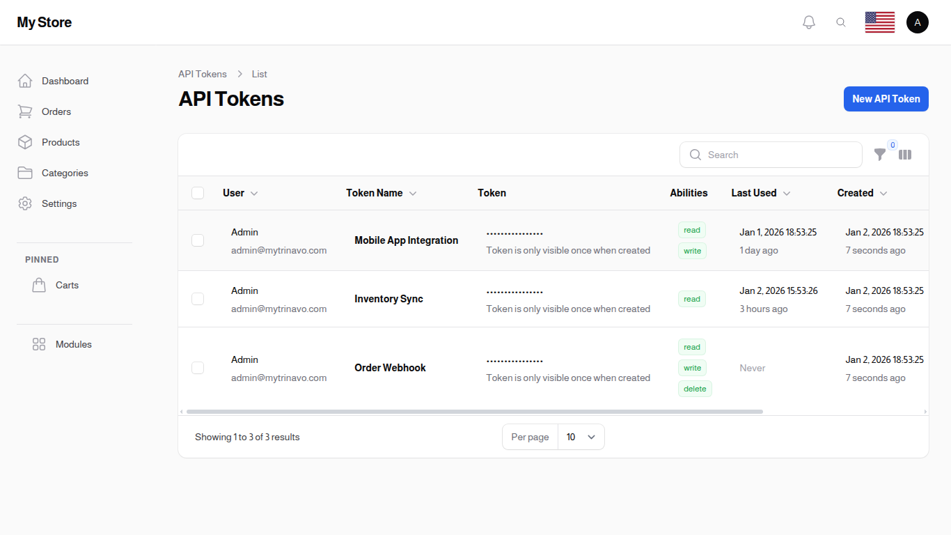 API Tokens List