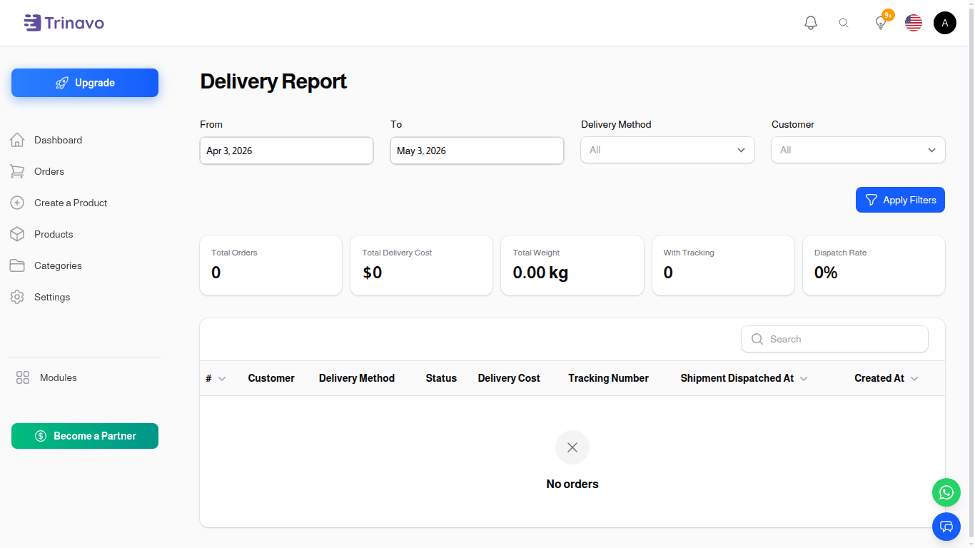 Delivery Report page with filters, KPI strip, and orders table