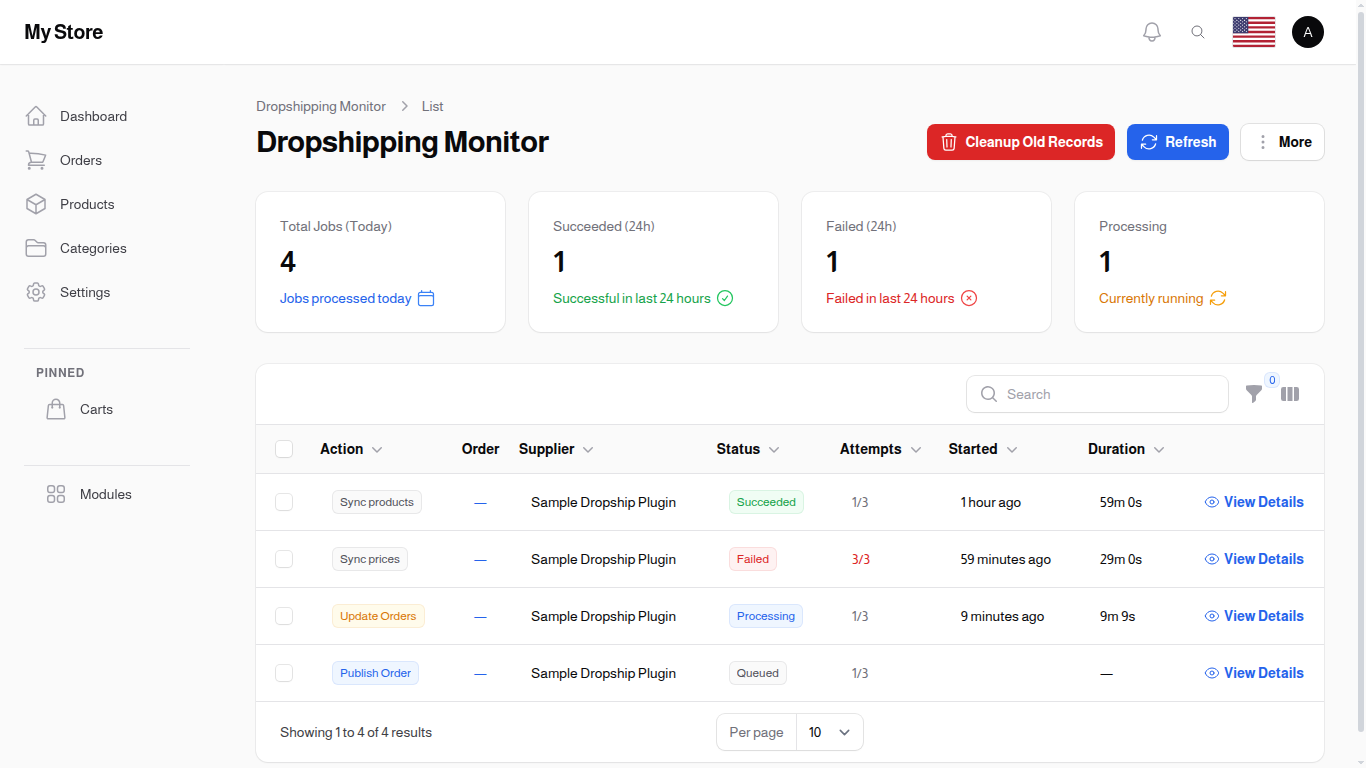 Dropshipping Monitor List
