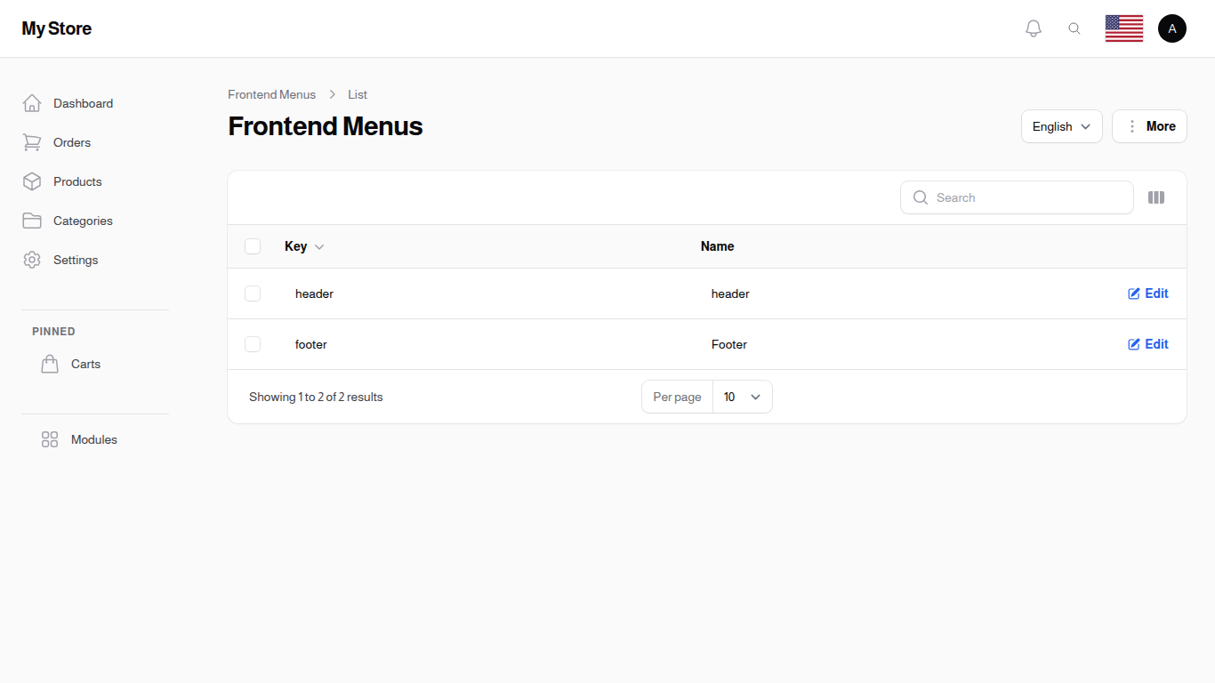 Frontend Menus List