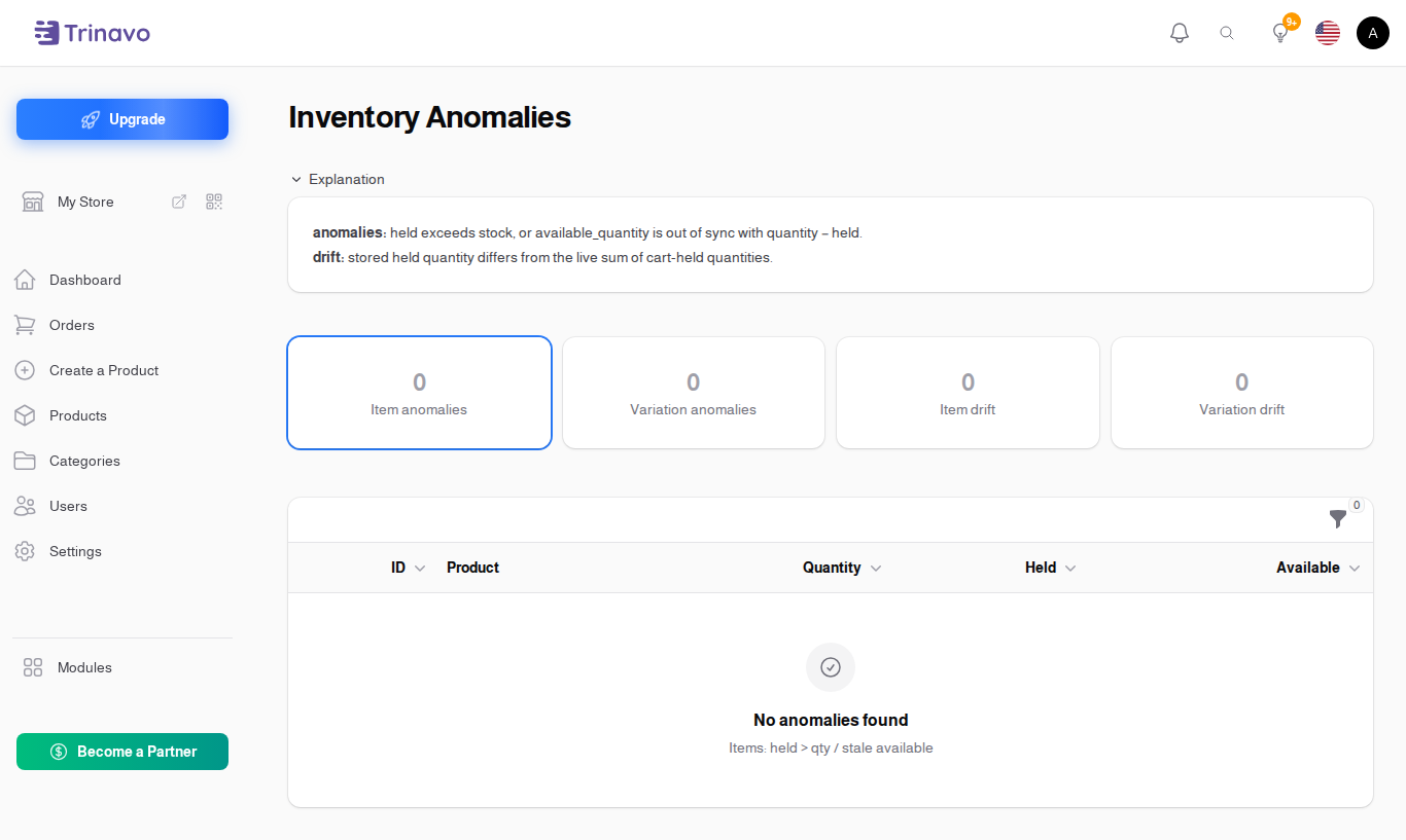 The Inventory Anomalies report with its dataset selector