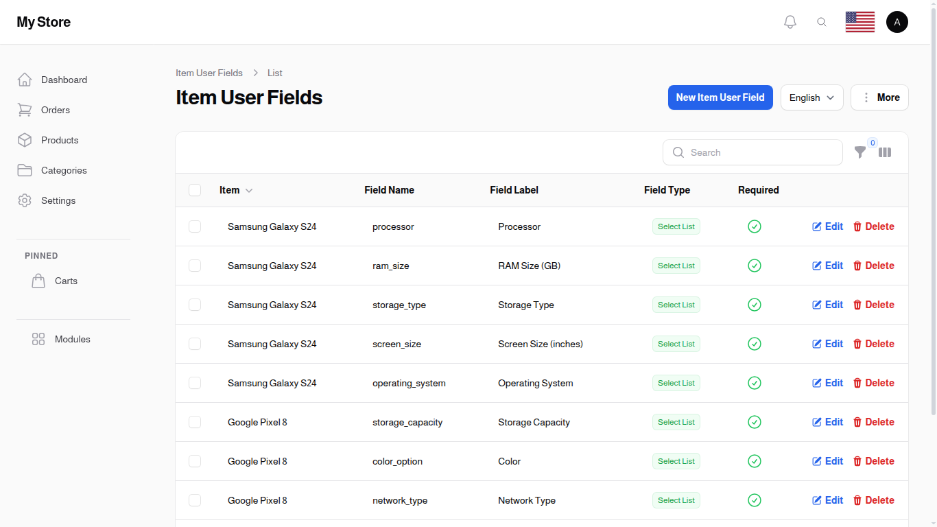 Item User Fields List