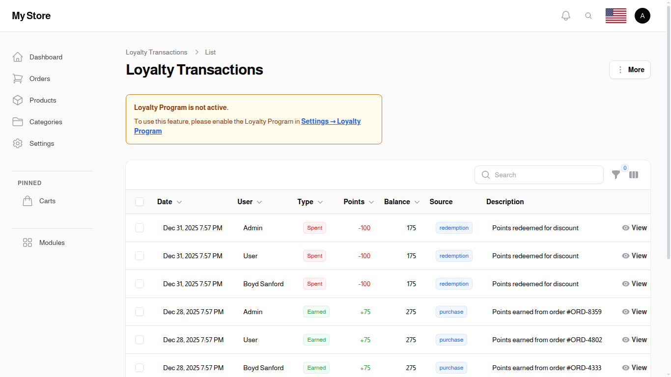 Loyalty Transactions List