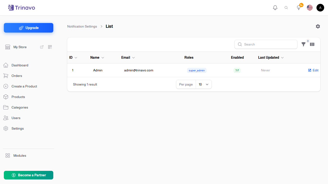 The Notification Settings list, showing how many types each user receives