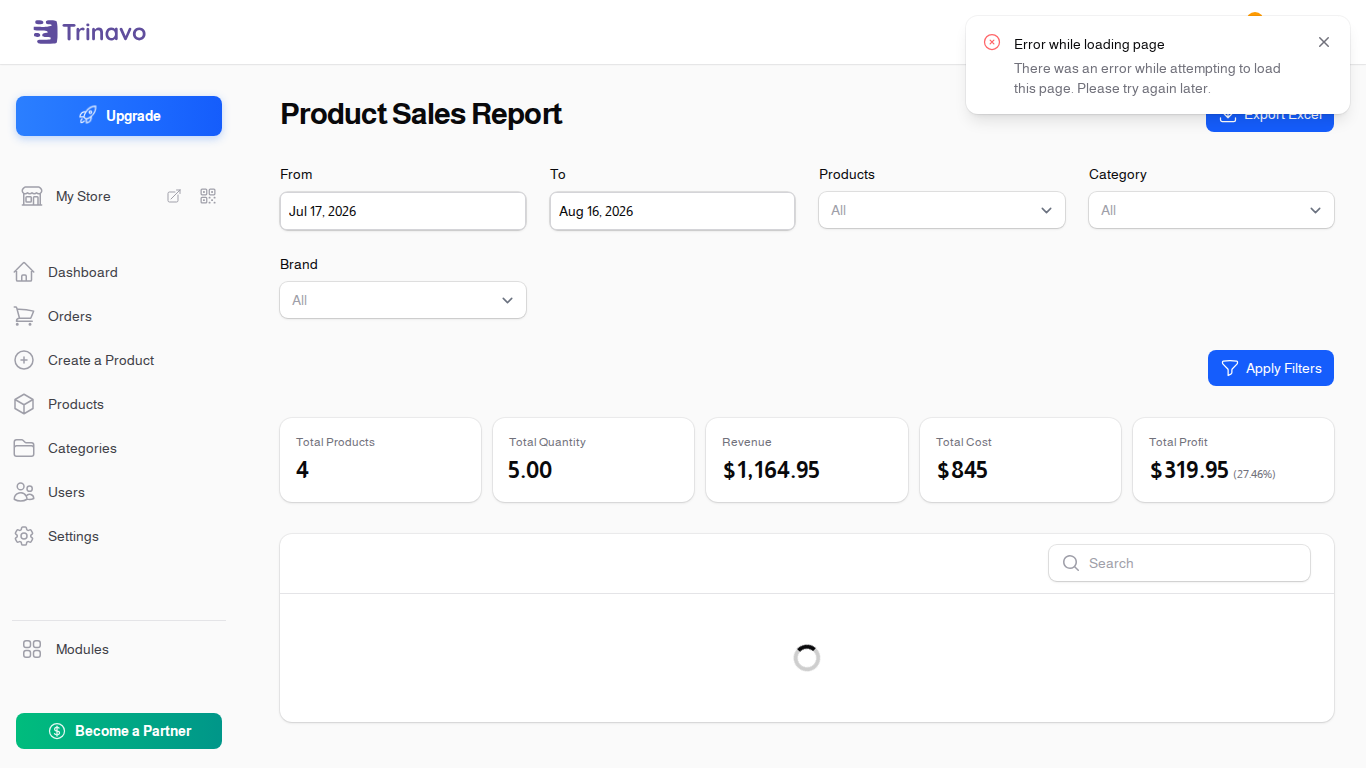 The Product Sales Report, with quantity, revenue, cost and profit per product