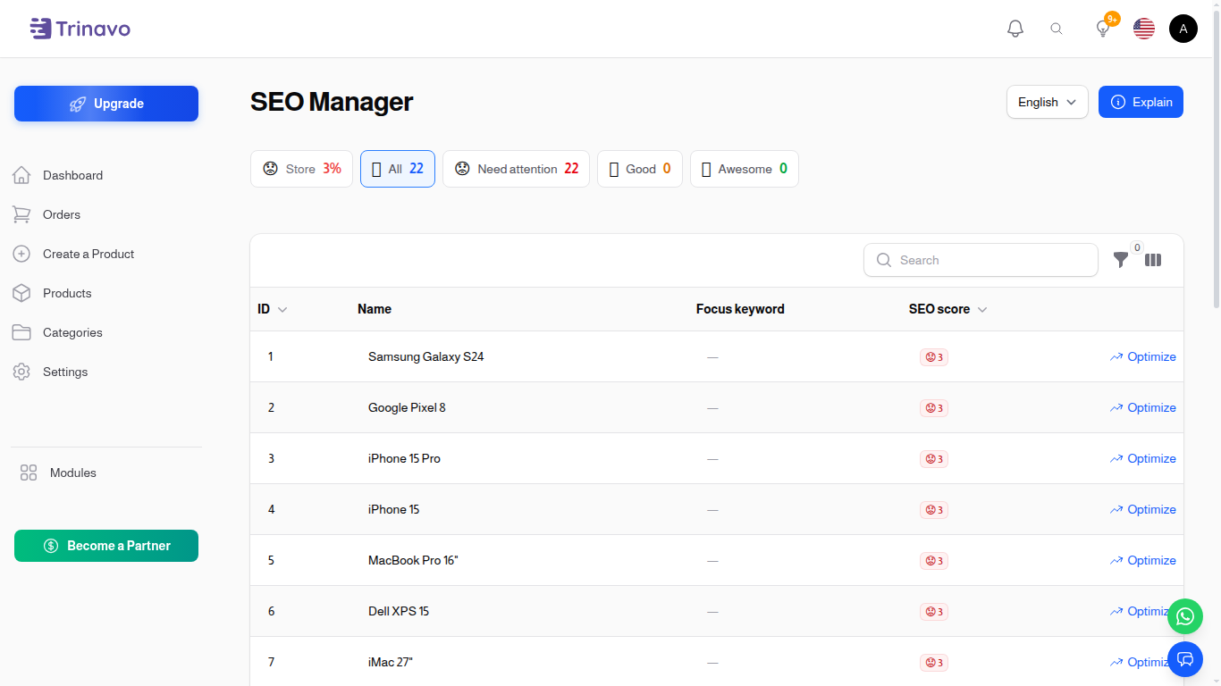 SEO Manager page with the store chip, bucket chips, and product table sorted worst-first