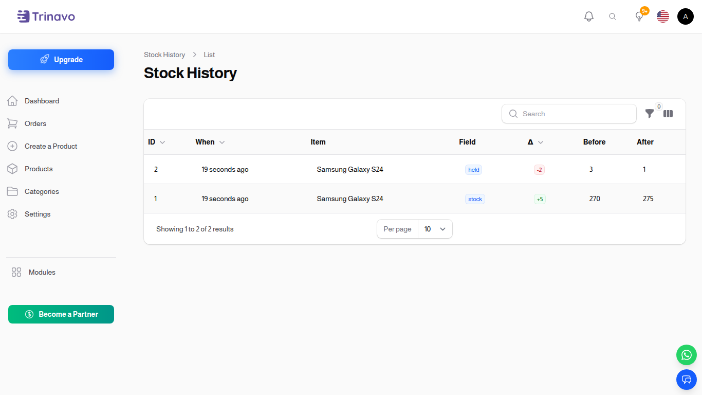 Stock History