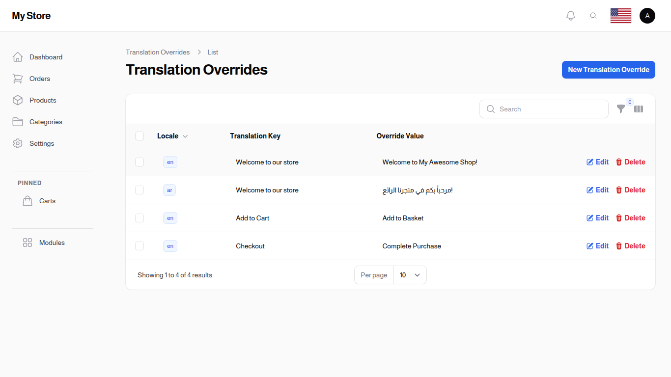 Translation Overrides List