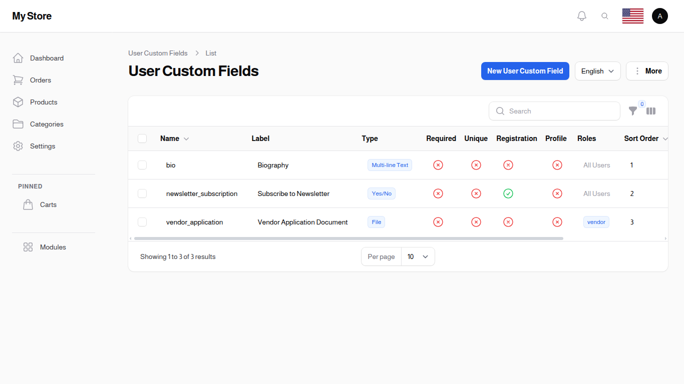 User Custom Fields List