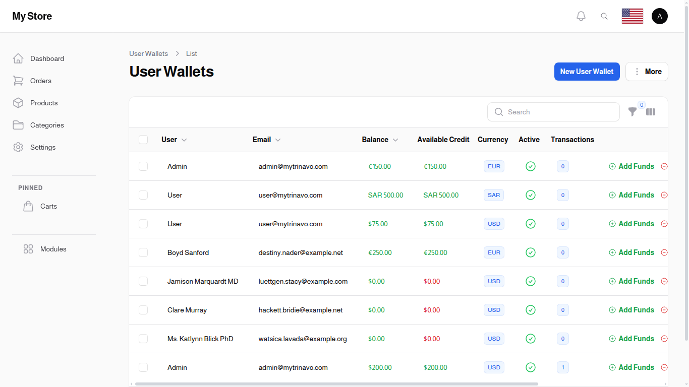 Multi-Currency Wallets