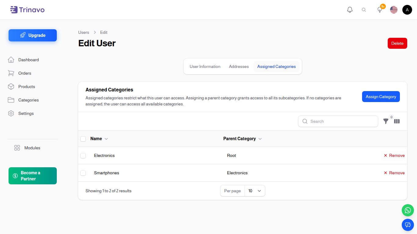 Assigned Categories