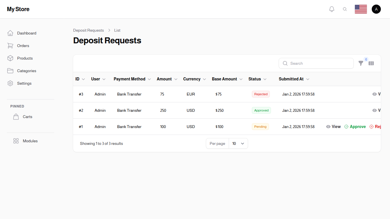 Wallet Deposit Requests List