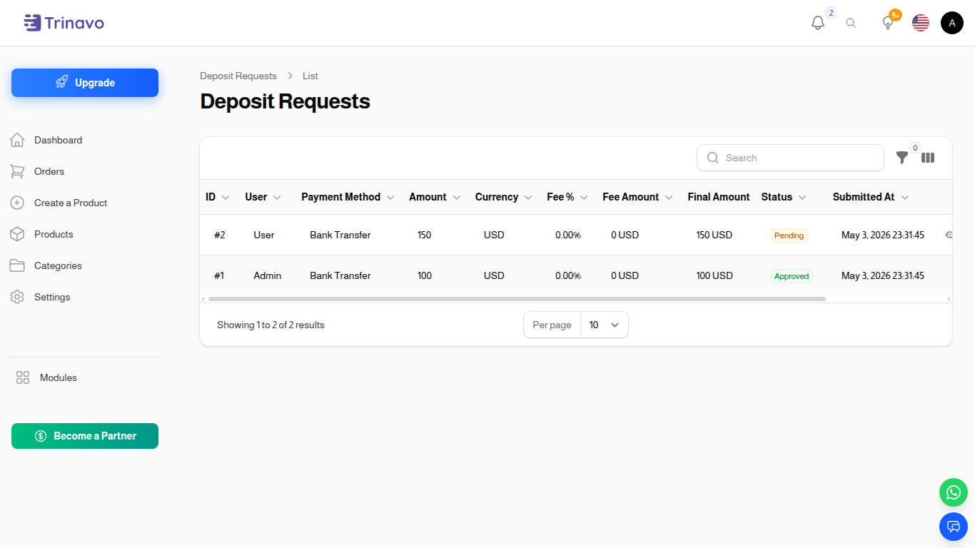 All Wallet Deposits — historical view including approved, processed deposits across all customers