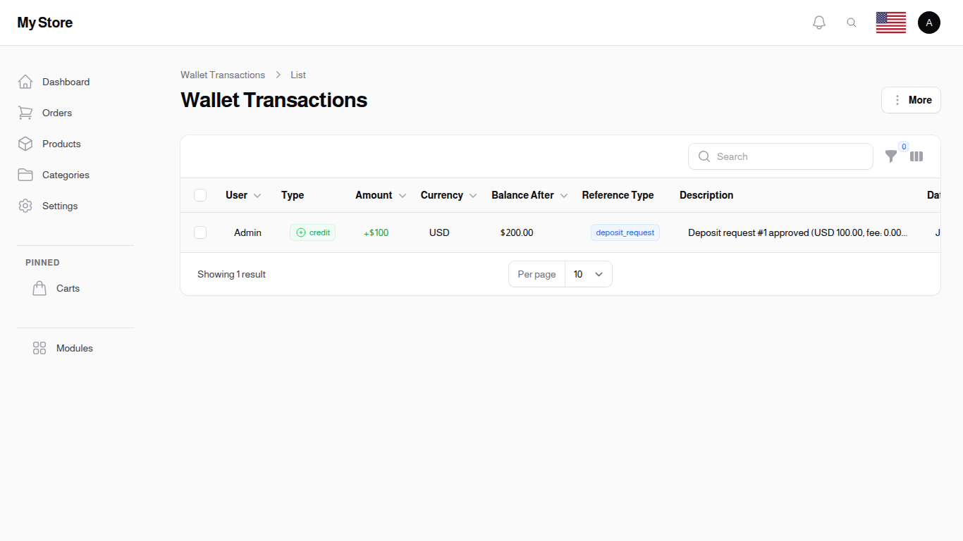 Wallet Transactions List