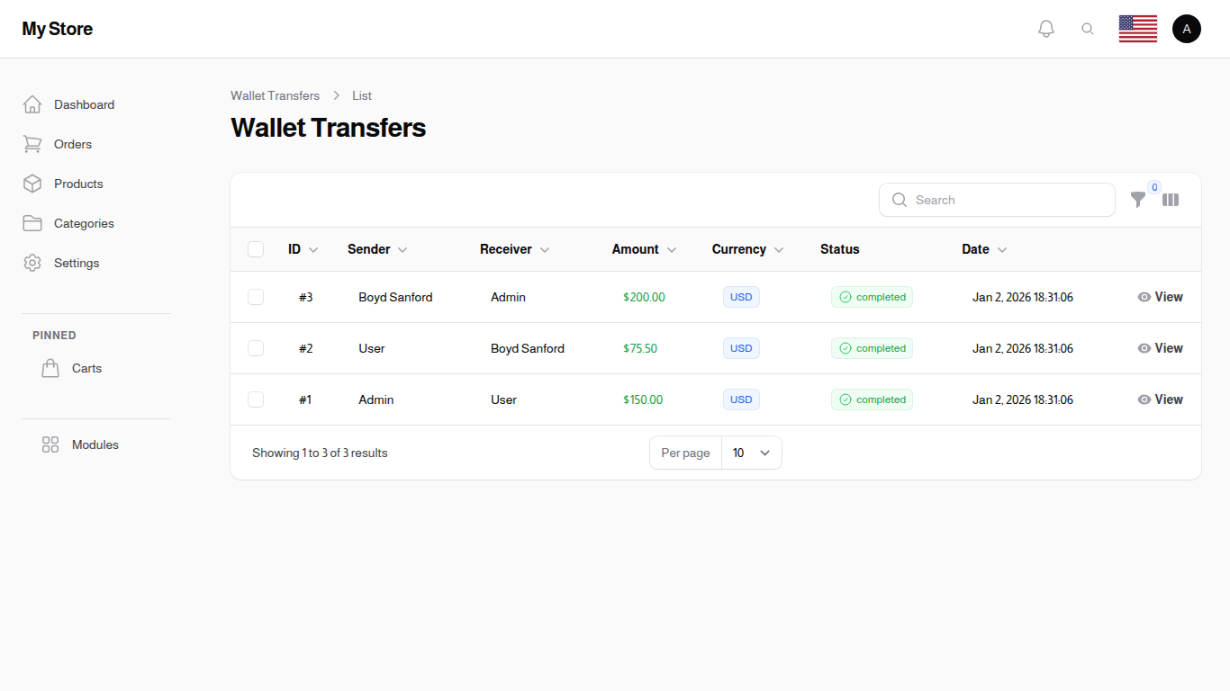 Wallet Transfers List