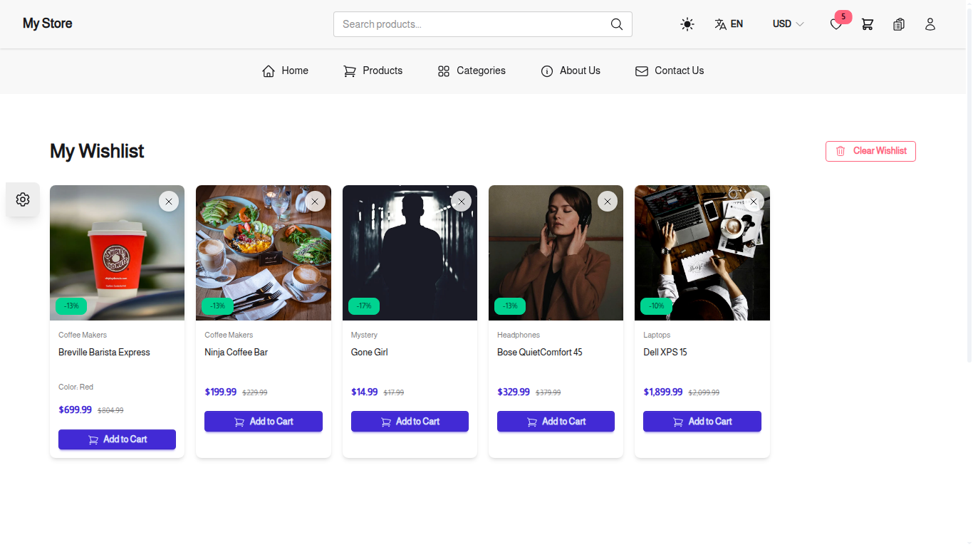 Customer Wishlist Page