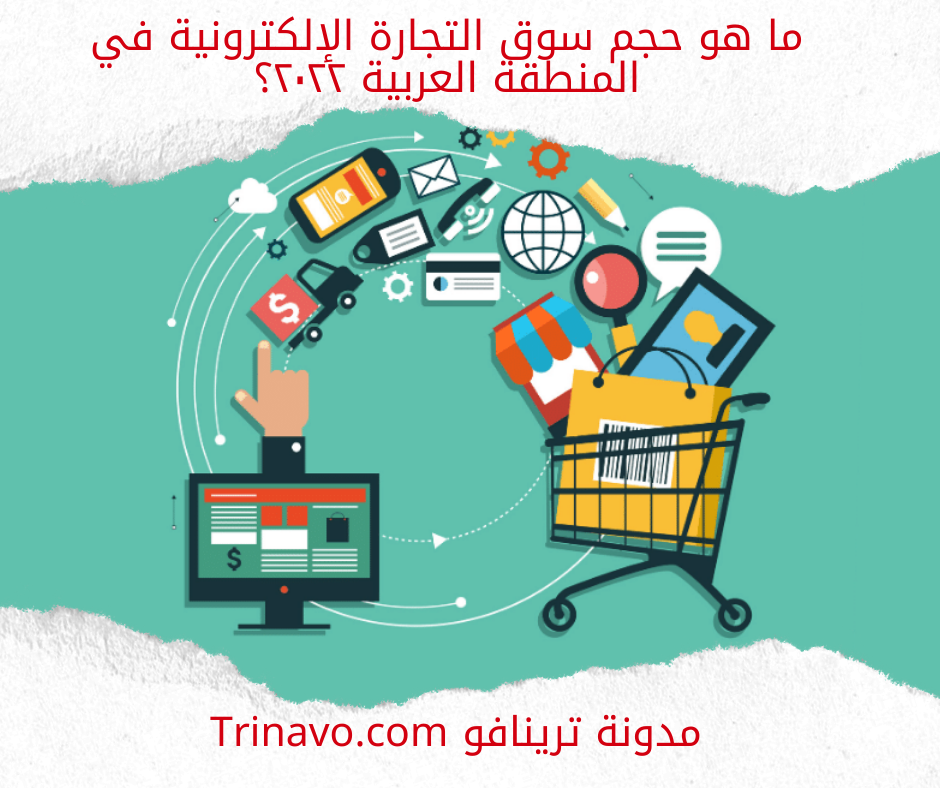 حجم سوق التجارة الإلكترونية في المنطقة العربية ٢٠٢٢؟